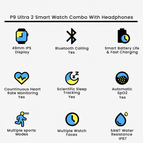 Smartwatch & Wireless Headphones – The Ultimate Premium Tech Combo